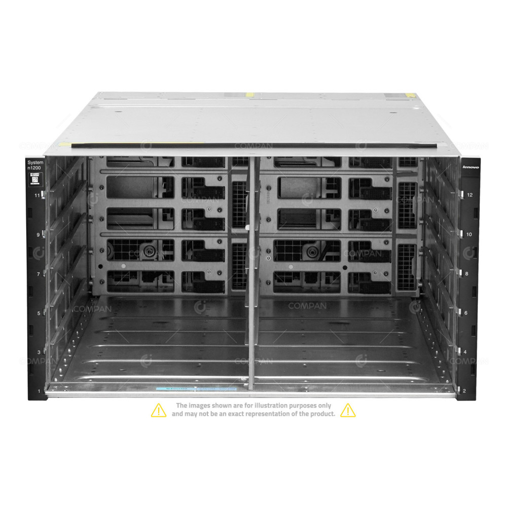 LENOVO NEXTSCALE N1200 6X NX360 M5 12x Xeon E5-2640 V4 192GB RAM Rails